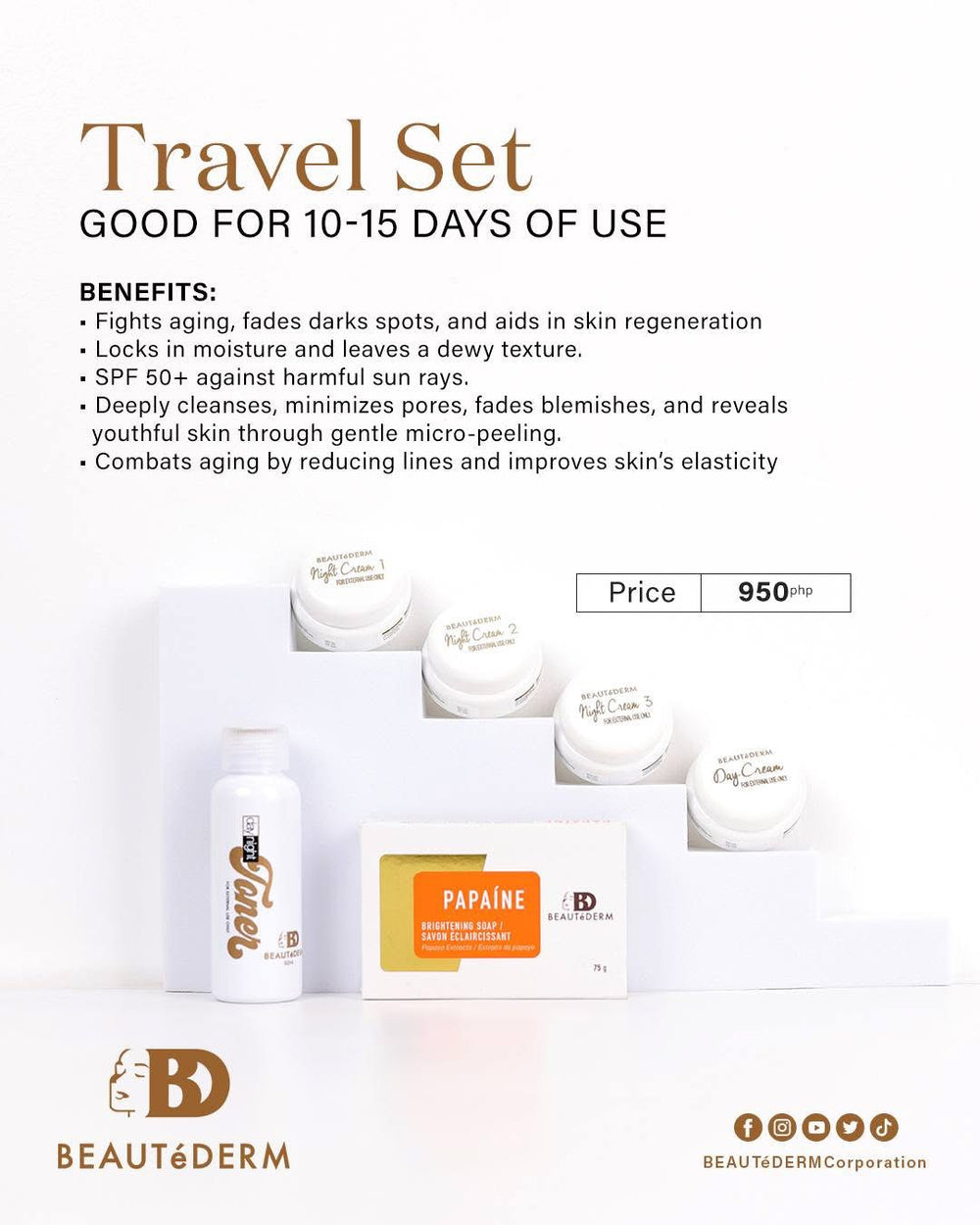SALE! Beaute Travel Set