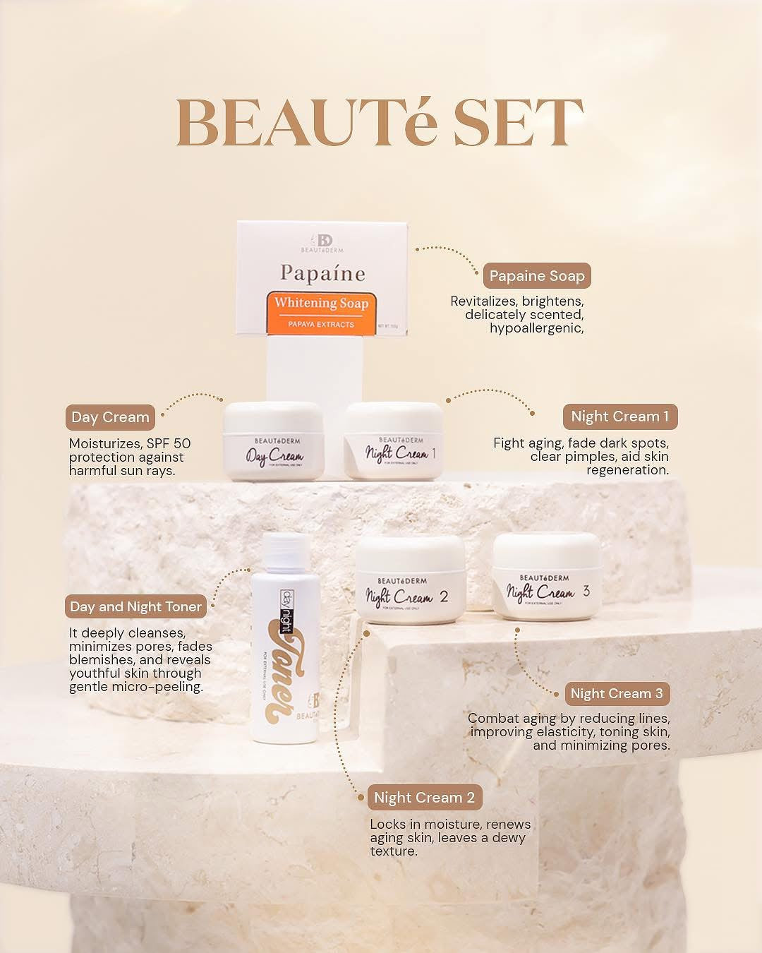 BUY 1 TAKE 1 ! Beaute Regular Set