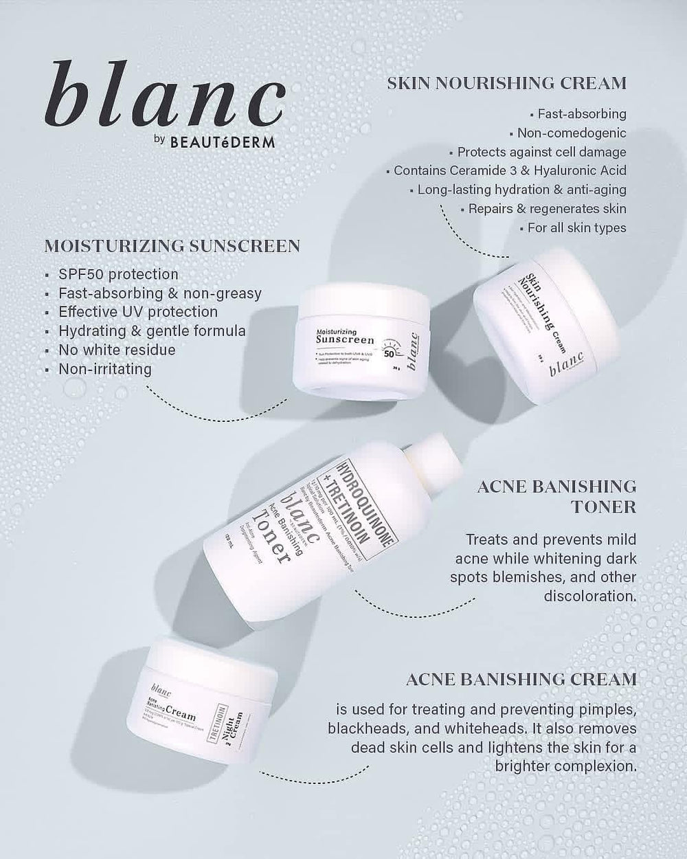 BUY 1 TAKE 1 ! Blanc Trial Set