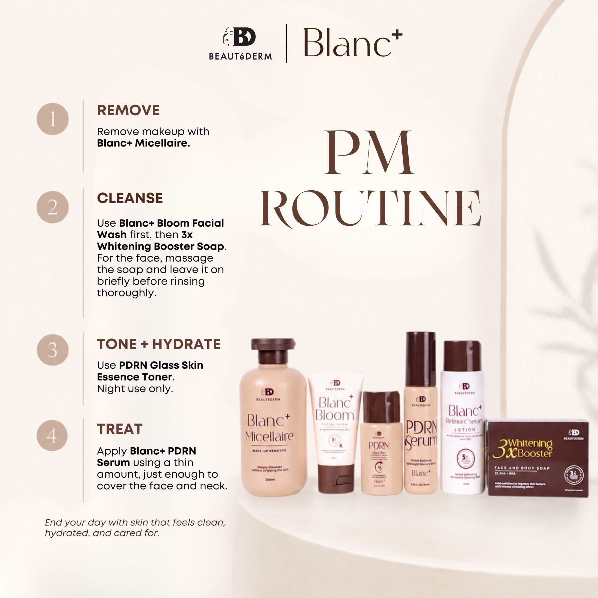 Blanc+ Bloom Facial Wash