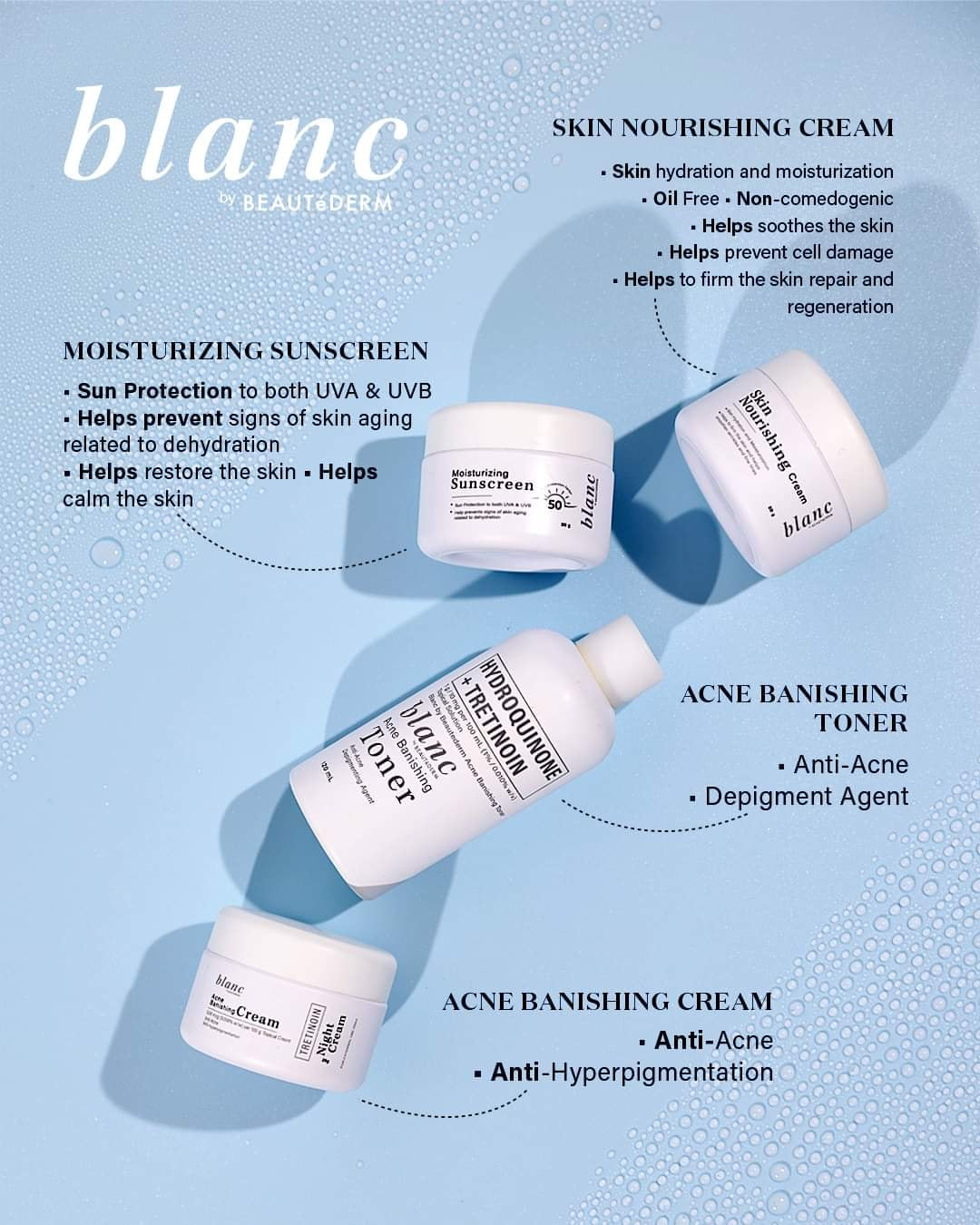 Blanc Acne Banishing Cream 20g